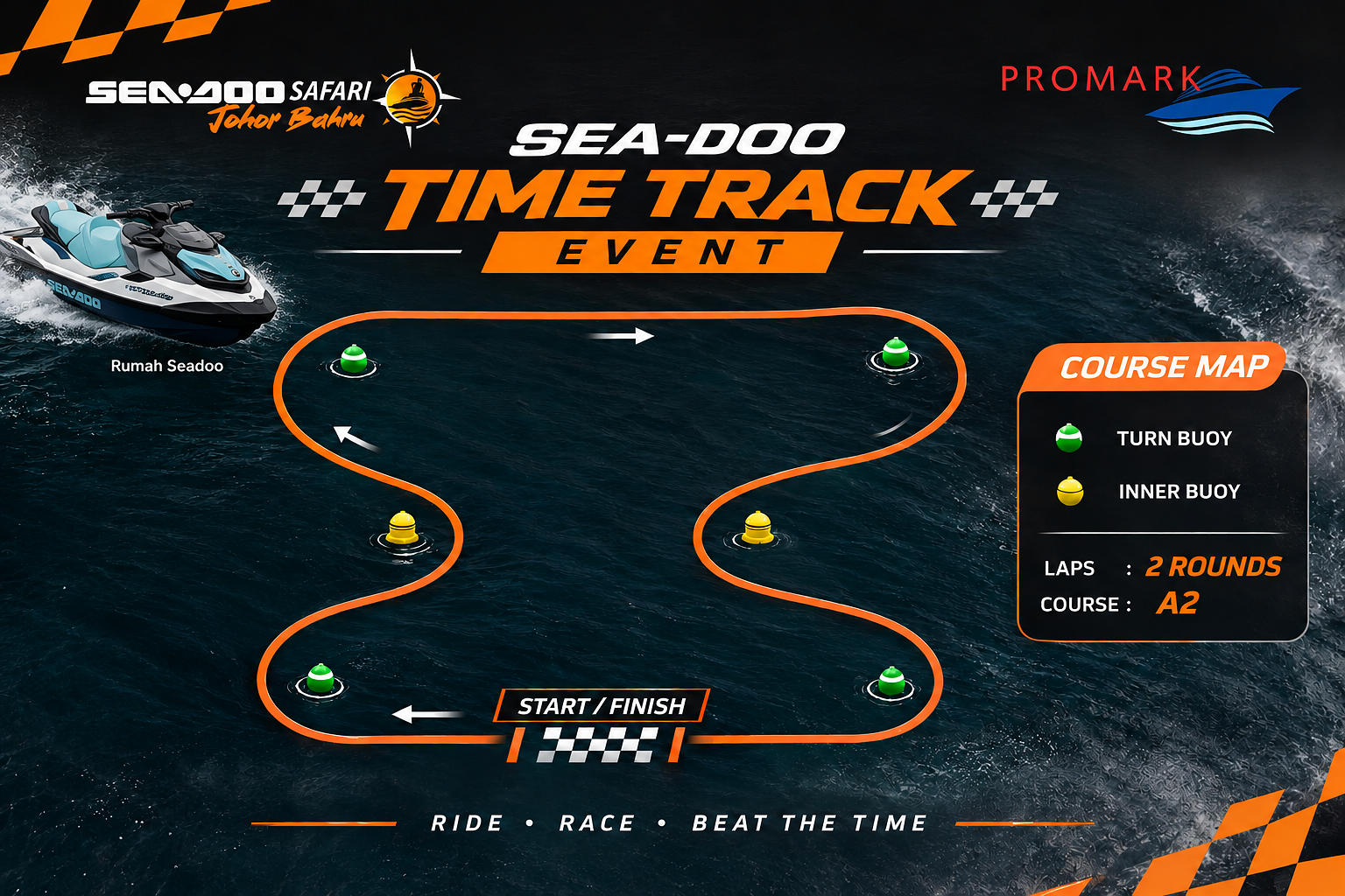 Time Track Challenge · Seadoo Time Trial
